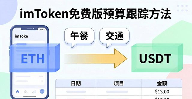 预算跟踪表_预算项目是否追踪_如何在imToken免费版中设置预算与费用跟踪？