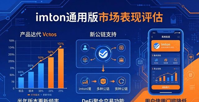 通用评估准则_学习如何评估imToken通用版的市场表现_评估结果应用