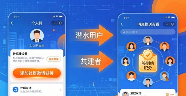 群社是什么_群社什么意思_如何在最新imToken网址中促进社群建设？