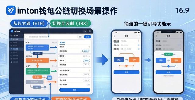 灵狐者h吧新手福利_imToken通用版对新手投资者的友好度分析_大话西游2新手通用序列号