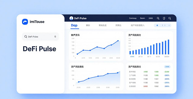钱包app官网_钱包平台_如何使用imToken钱包官网app下载进行资金分析?