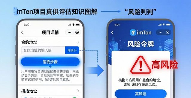 评估软件_360°评估测试_如何通过imToken下载入口进行项目评估?