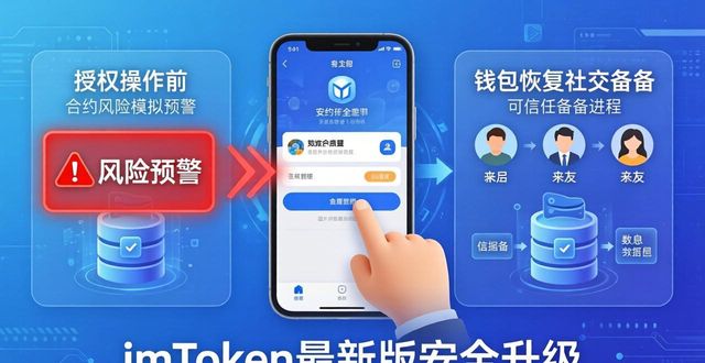 imtoken钱包最新版的最新功能与用户推荐_imtoken钱包trx_钱包token哪个平台好