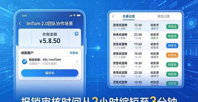 如何在imToken最新版2.0中增强团队合作？_如何在imToken最新版2.0中增强团队合作？_如何在imToken最新版2.0中增强团队合作？