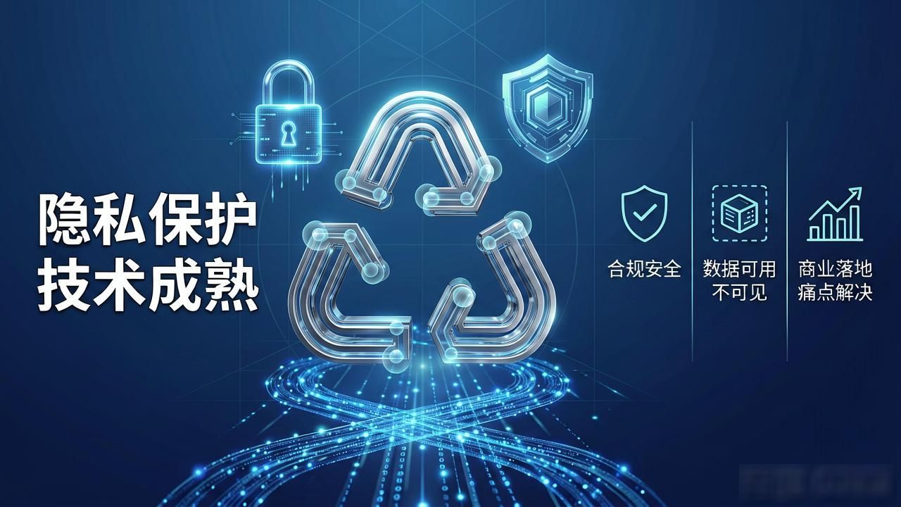 区块链3.0互操作性隐私保护去中心化应用用户体验极简性能瓶颈突破_区块链3.0标志
