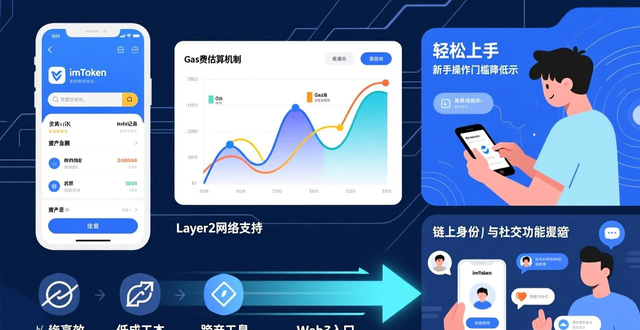钱包app的作用_imToken钱包官网app下载的多功能应用与未来前景_钱包的应用
