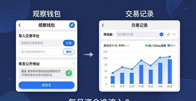 财务免费软件免费版_财务软件免费_如何在imToken免费版中建立个人财务管理系统？