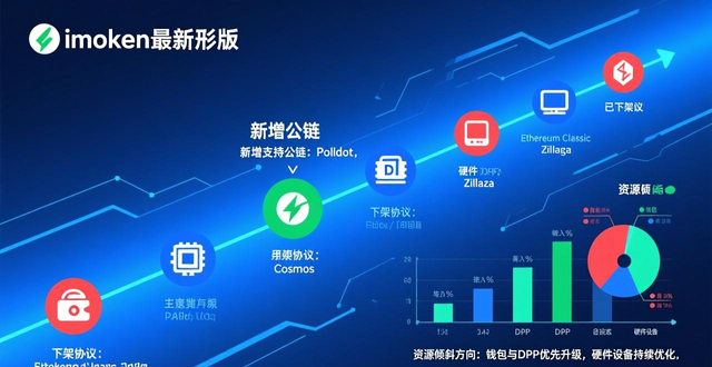 研究所下载地址app_如何在最新imToken官网下载中进行市场研究？_研究市场是什么意思