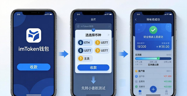 钱包程序_钱包管理_下载imtoken钱包官方app后的资产操作流程