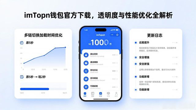 钱包trx_钱包shib_imToken钱包官方app下载的透明度与优化效果
