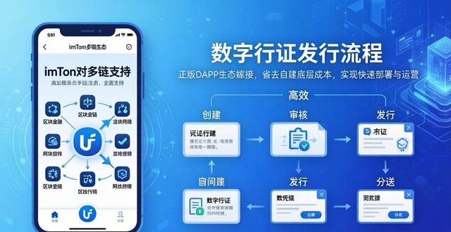 优化商城_如何通过imToken官网正版下载优化商业模式？_商业优化软件