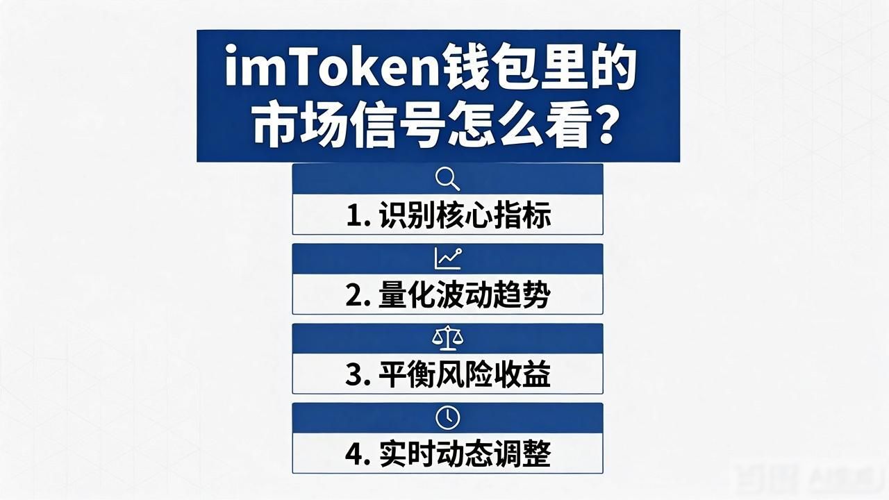 钱包的市场_如何通过imToken钱包进行市场评估？_钱包行业市场现状