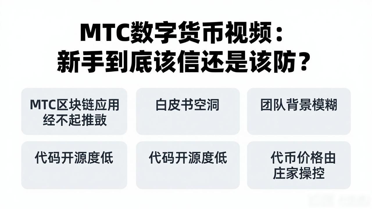 mtc数字货币视频_MTC数字货币骗局 静态收益动态推广 资金盘庞氏结构