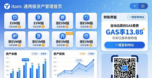 区域块链_2. 探索imToken通用版，让区块链不再复杂_区块通过什么连接