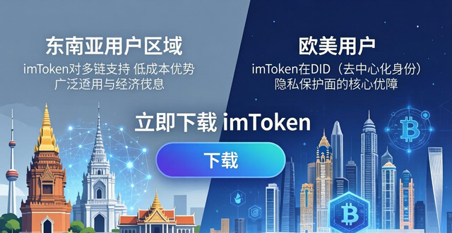 如何通过最新imToken官网下载开拓国际市场?_酷市场官网下载_开拓工具官网