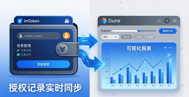 如何在imToken钱包下载中实现商业智能?_智能钱包下载手机版_imtoken钱包视频教学